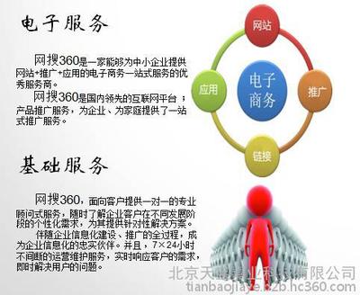 如何高效获取互联网营销绿色流量 北京中小企业网站建设指南